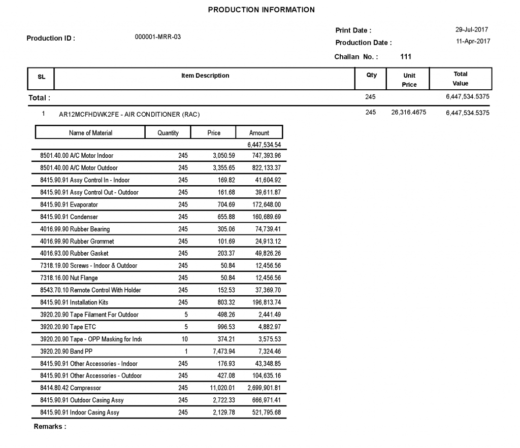 Production and Costing.